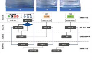 开云电子下载截图3